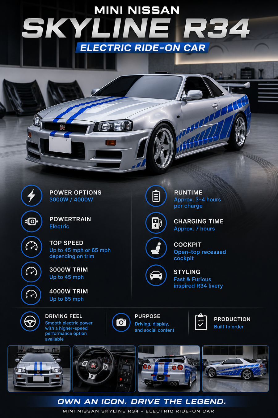 Drift Car Electric Ride built for fun