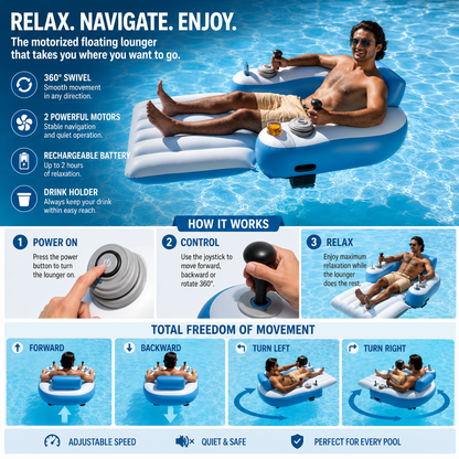Water Lounge Pro™