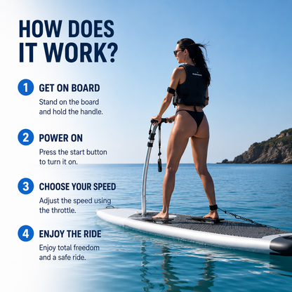 Step Paddle™