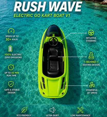 RushWave